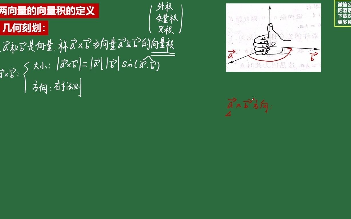 8.2.2 两向量的向量积3向量积高等数学下零基础学高数微信公众号(把酒话数学)哔哩哔哩bilibili