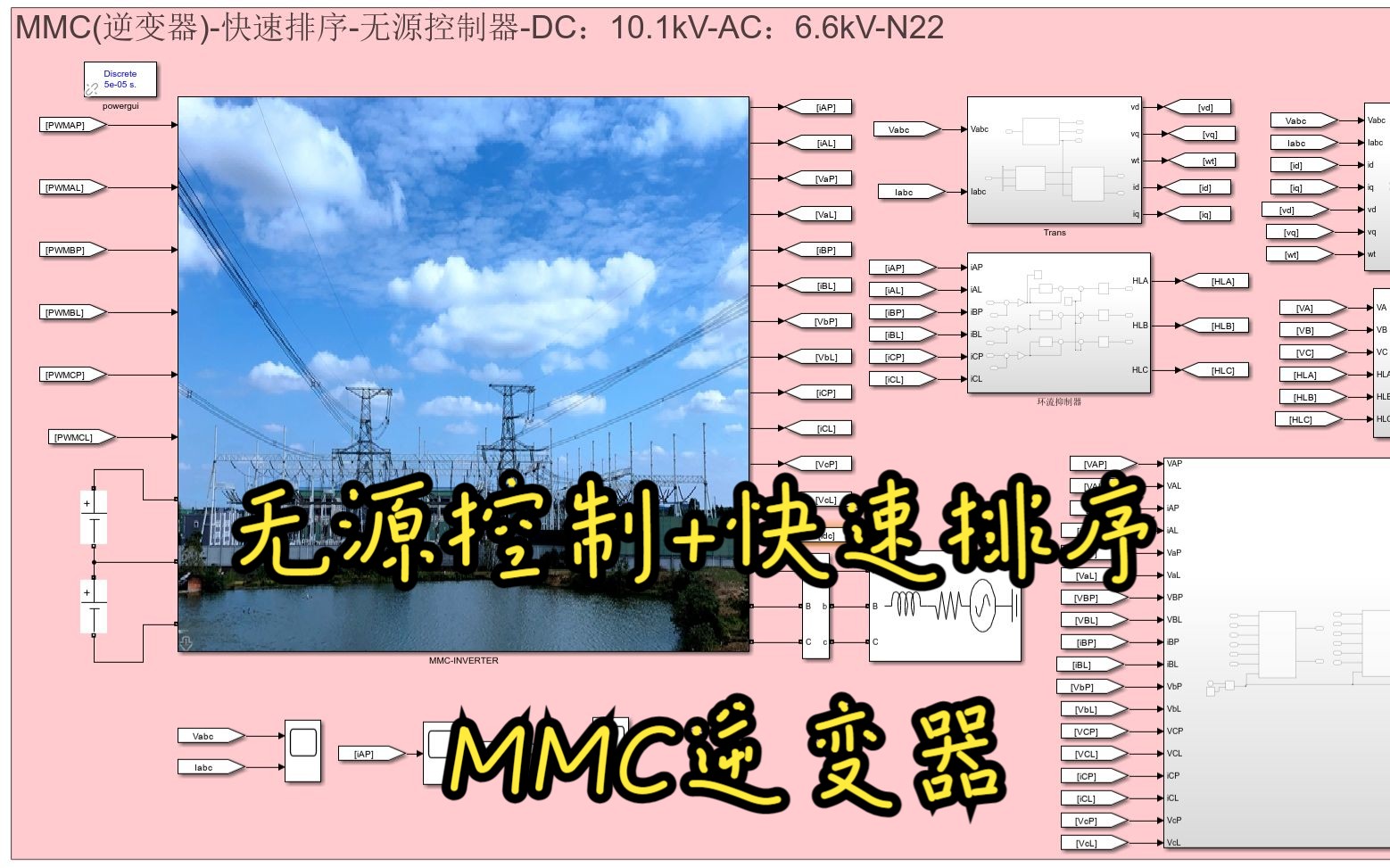 MMC模块化多电平换流器(九):手把手搭建基于无源控制和快速排序的模块化多电平换流器(MMC逆变器)哔哩哔哩bilibili