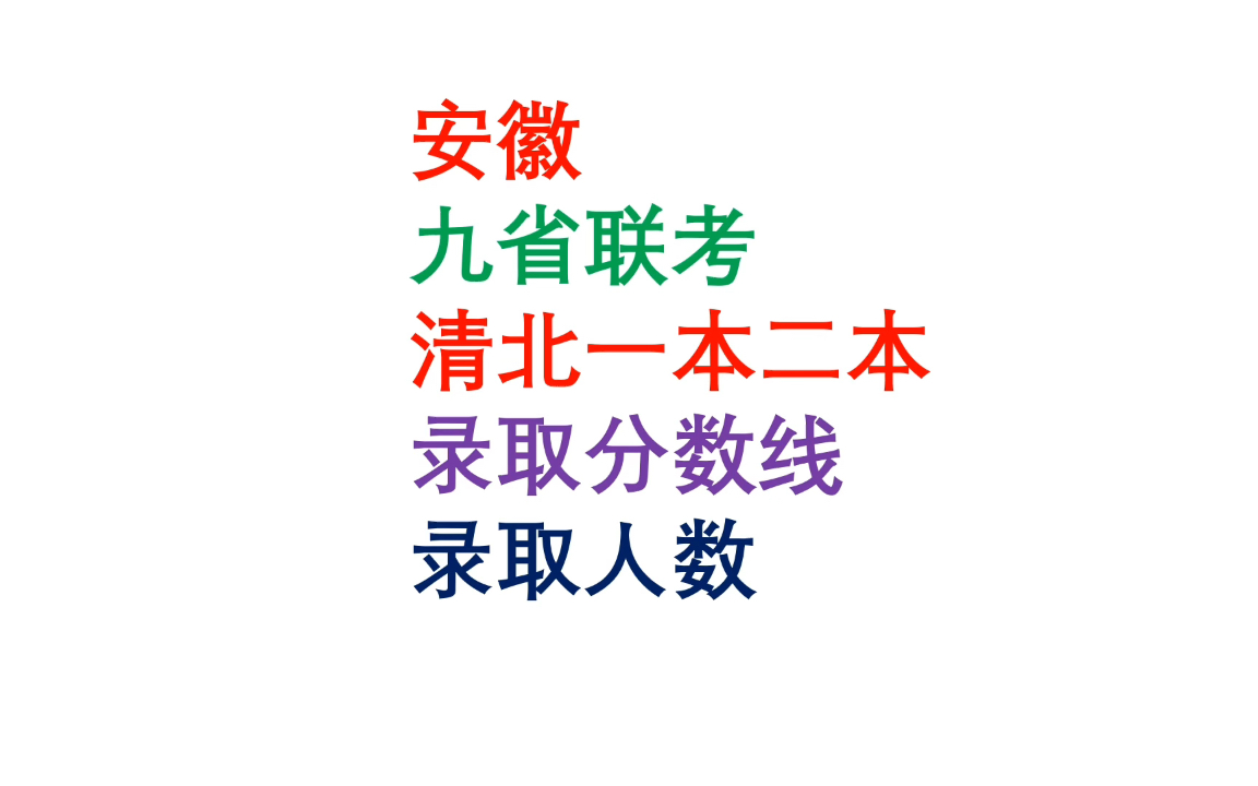 2024届安徽九省联考清北一本二本录取分数线录取人数哔哩哔哩bilibili