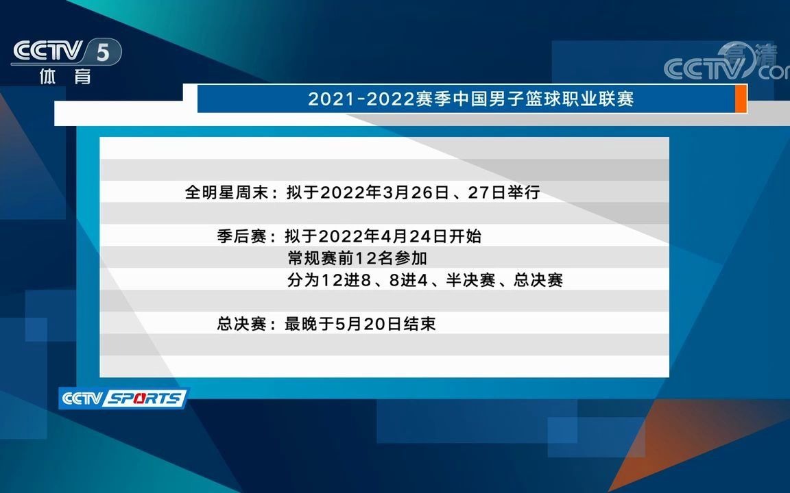 央视官宣:20212022赛季CBA联赛赛程出炉!哔哩哔哩bilibili