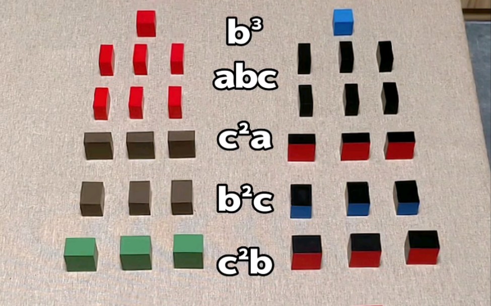 三项式(a+b+c)3蒙小数学蒙氏数学三个国王蒙特梭利 居家蒙氏,爸爸妈妈在家里带孩子进行蒙氏数学启蒙教育,蒙氏小学数学教具算数三项式,蒙氏感官...