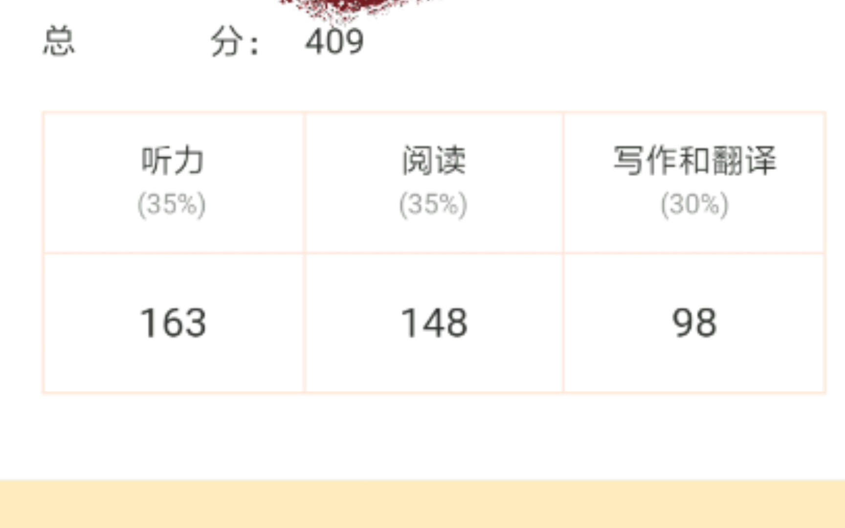 〔四六级〕再见!我的37元报名费哔哩哔哩bilibili