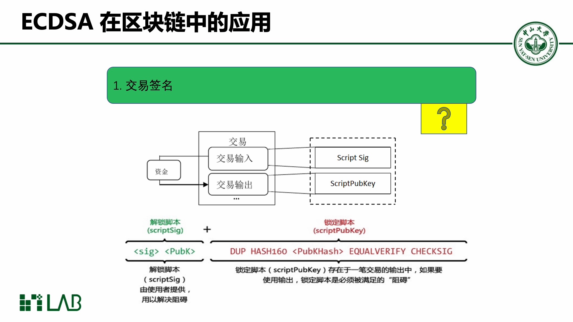 区块链密码学基础 (2)ECDSA算法哔哩哔哩bilibili