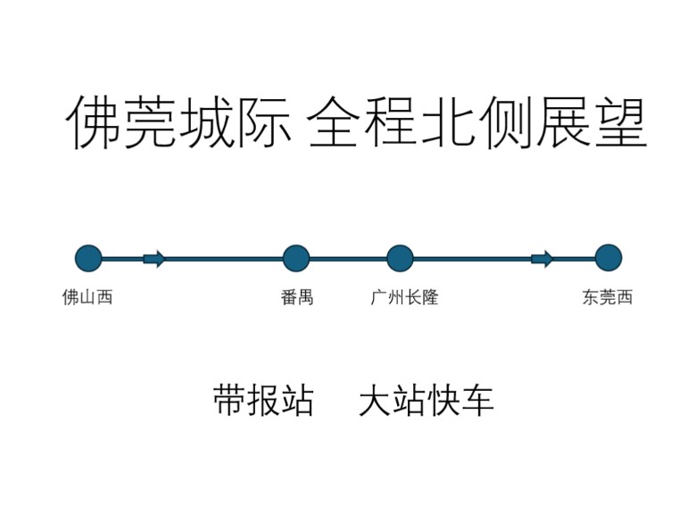 东莞西站线路图片