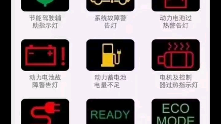 汽车显示屏标志识别哔哩哔哩bilibili