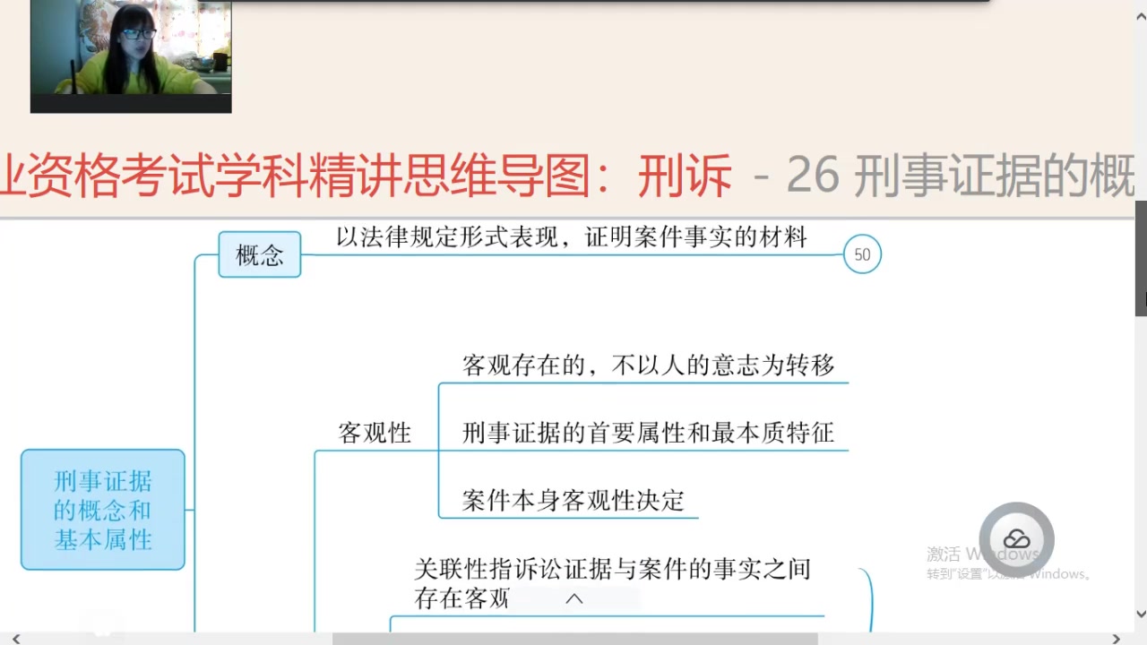 刑事证据的概念和属性,用思维导图学刑诉过2020司法考试!哔哩哔哩bilibili