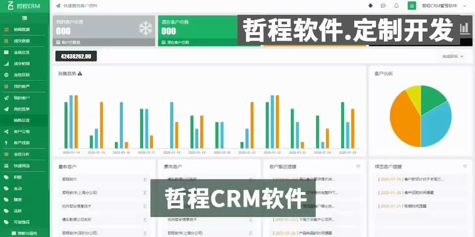 广州软件开发公司CRM系统开发案例哔哩哔哩bilibili