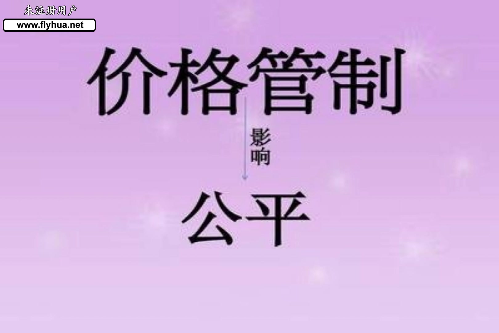 价格管制为何总是失败哔哩哔哩bilibili