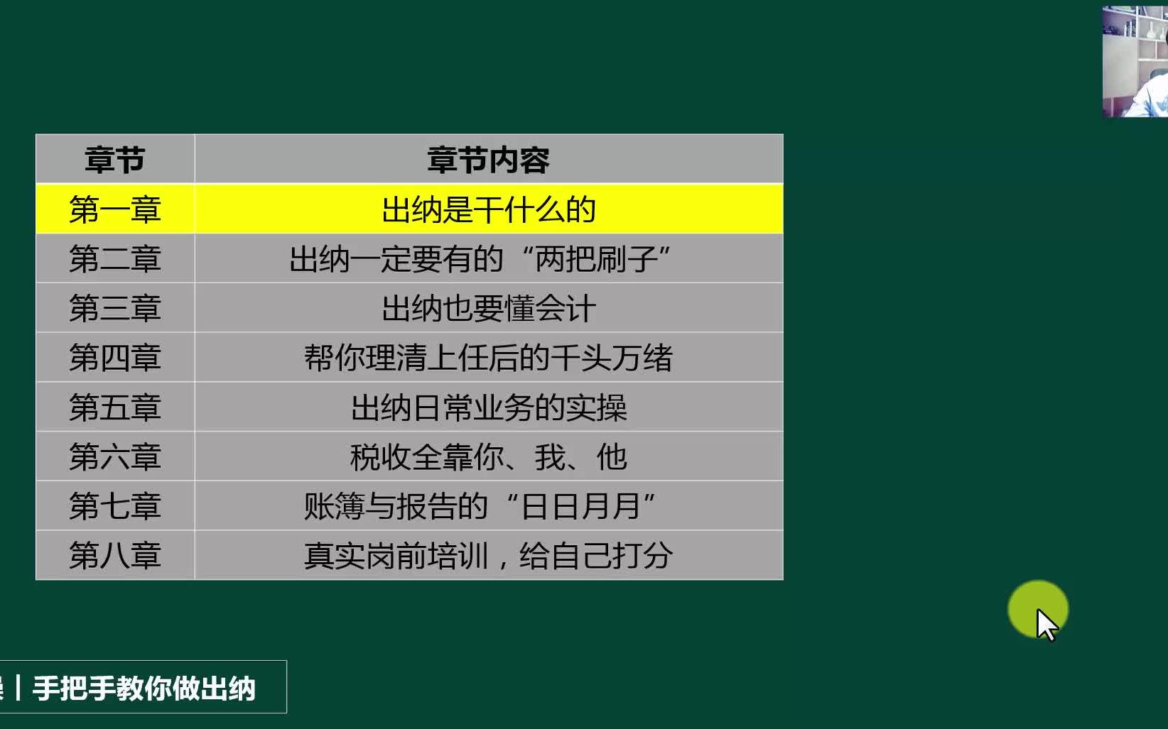 出纳会计实务出纳会计一个人出纳会计实习报告哔哩哔哩bilibili