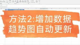 Excel可以自动更新的折线图