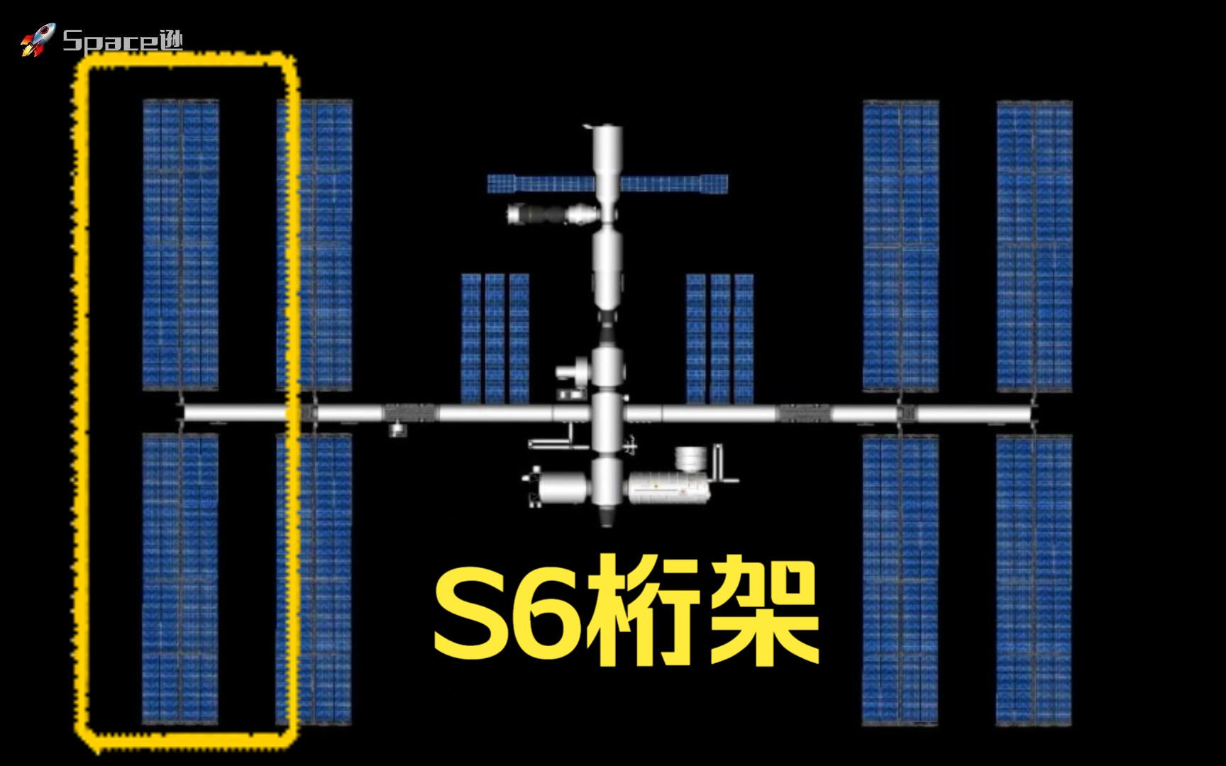 模拟发射国际空间站上最后一个桁架S6桁架与太阳能板哔哩哔哩bilibili