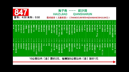 这是我用PPT制作的公交站牌,请大家欣赏哔哩哔哩bilibili