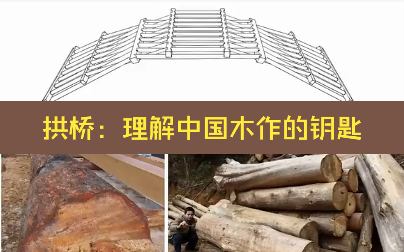 [图]拱桥：理解中国木作的钥匙 刘妍，建筑历史学者，德国慕尼黑工业大学建筑考古学专业工学博士、东南大学建筑历史与理论专业工学硕士、清华大学土木工程专业工学