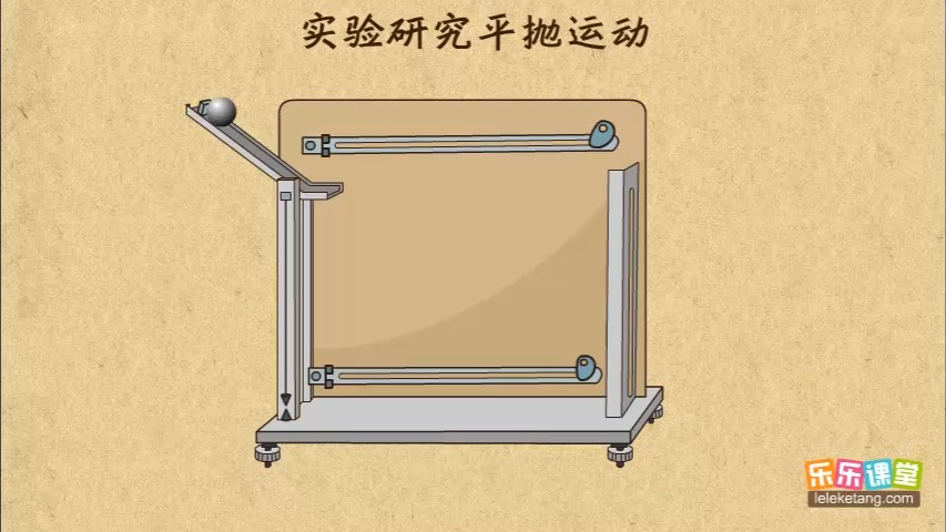 《11》实验研究平抛运动