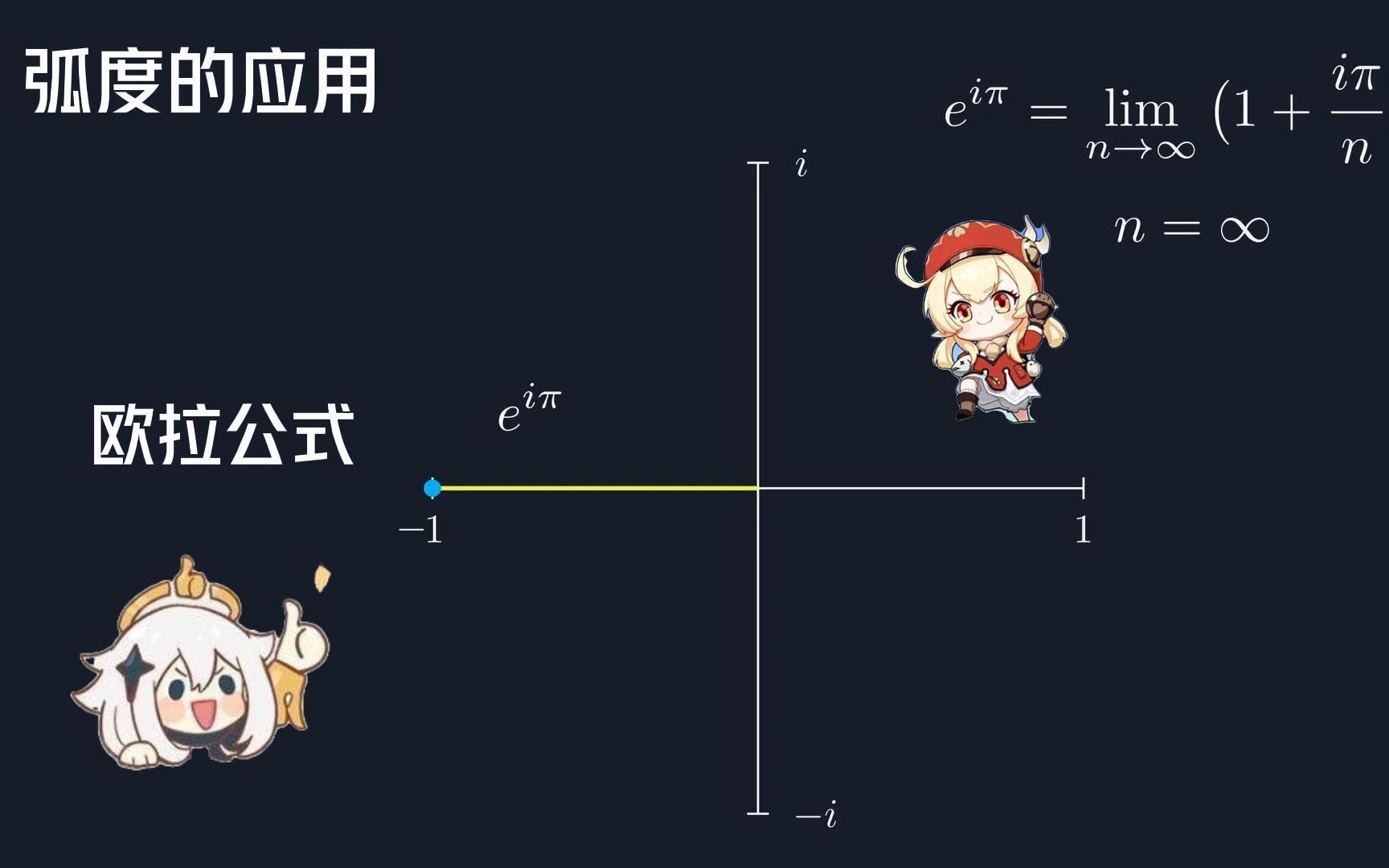 每天学习一个数学小知识——弧度-派蒙科普-派蒙科普-哔哩哔哩视频