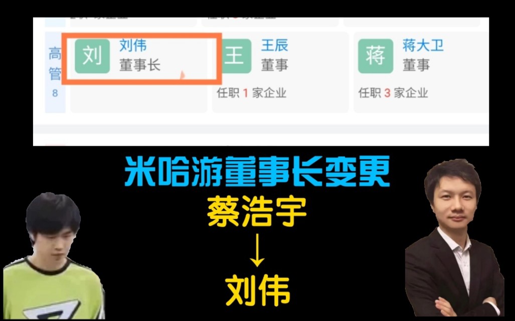 米哈游董事长变更为大伟哥 好家伙吉祥物逆袭为最高领导人哔哩哔哩bilibili