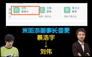 Download Video: 米哈游董事长变更为大伟哥 好家伙吉祥物逆袭为最高领导人