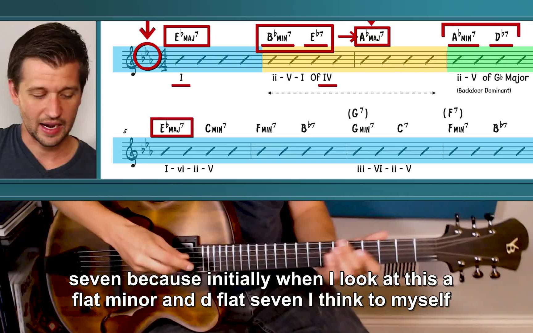 [图]学习分析爵士标准曲“ Misty ” How to Learn Misty (Jazz Tutorial)