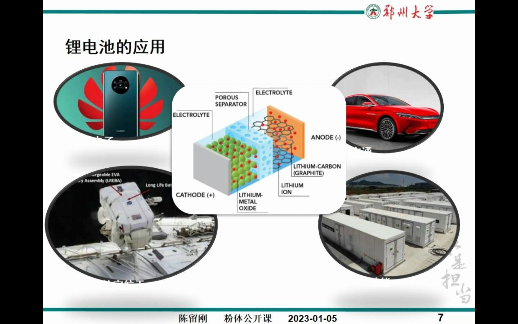 郑州大学陈留刚基于三元锂电池正极侵蚀机理的抗侵蚀耐火材料组元设计及制备哔哩哔哩bilibili