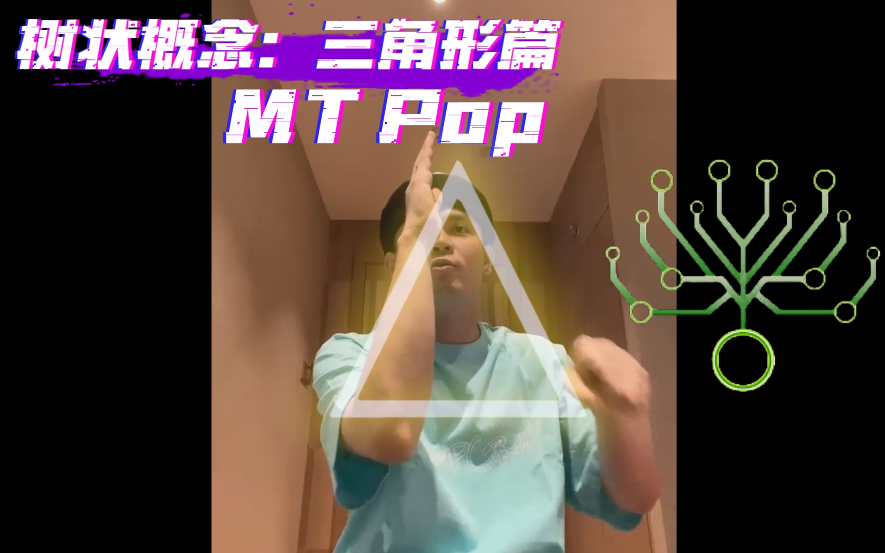 【街舞高阶概念教学】MT Pop:树状概念ⷮŠ三角形篇 @尖峰计划TopPlan哔哩哔哩bilibili