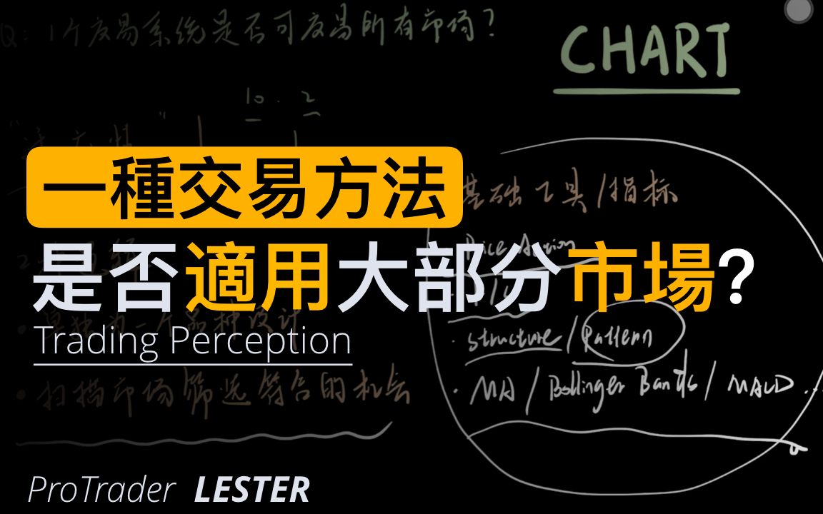 [图]11年跨市场交易员：一个策略适用多个市场么？｜交易方法的适应性问题｜