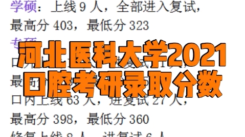 河北医科大学2021口腔考研录取分数区间哔哩哔哩bilibili