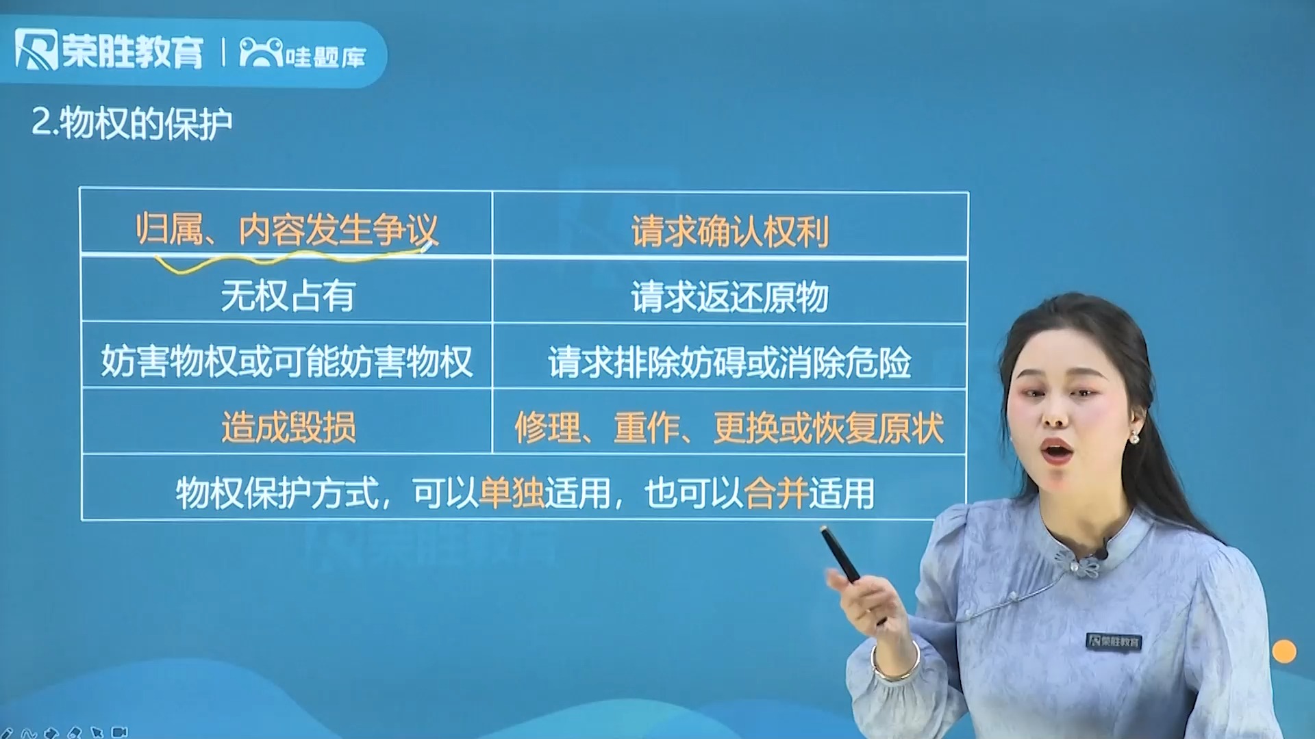 03 2025年荣胜一建法规精讲 1.2 建设工程物权制度1哔哩哔哩bilibili