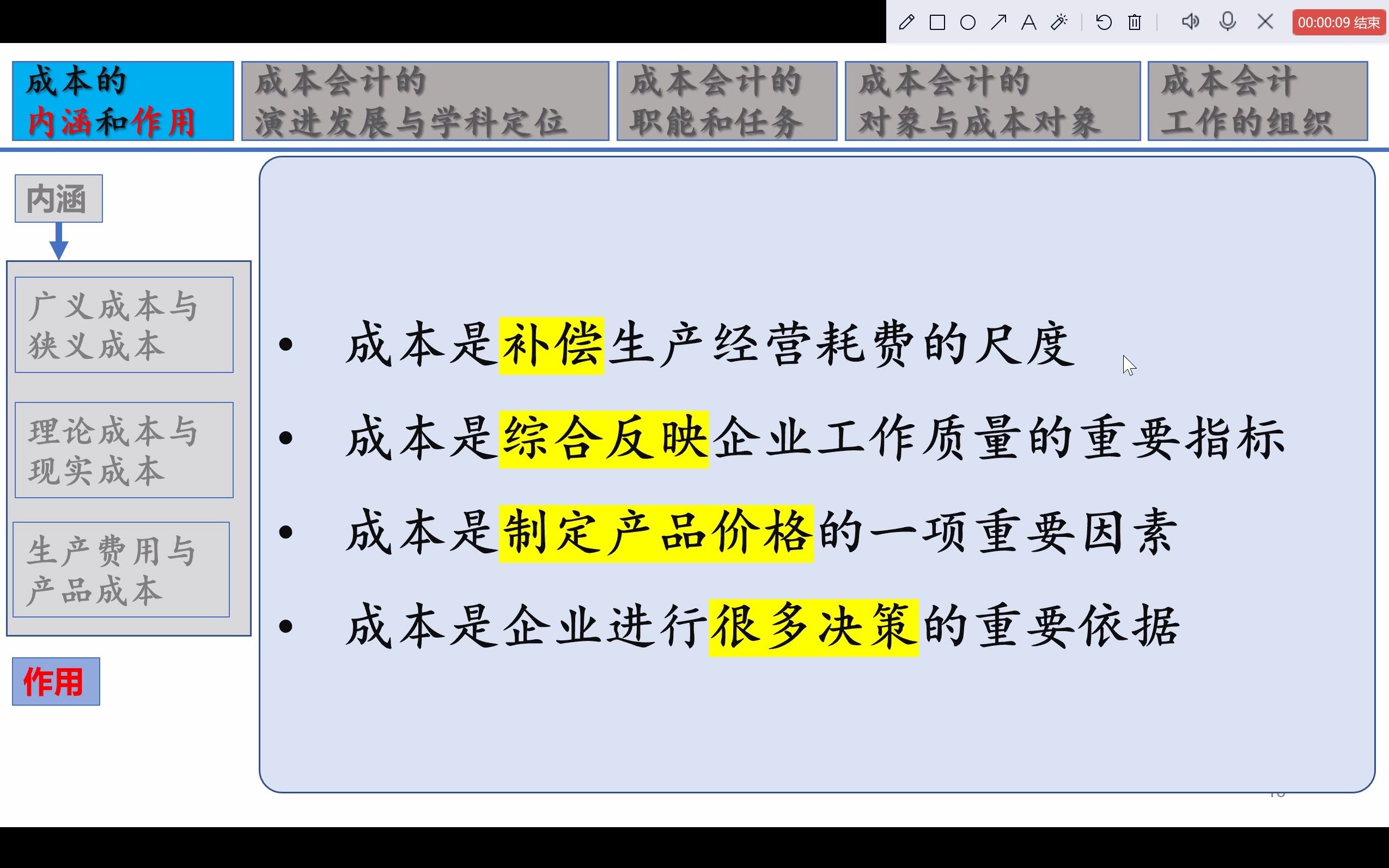 第一章总论1.2成本的作用哔哩哔哩bilibili
