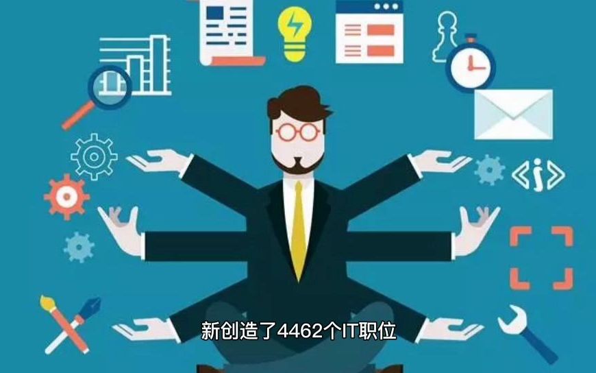 新西兰豁免入境的高技术人才就业薪资前景