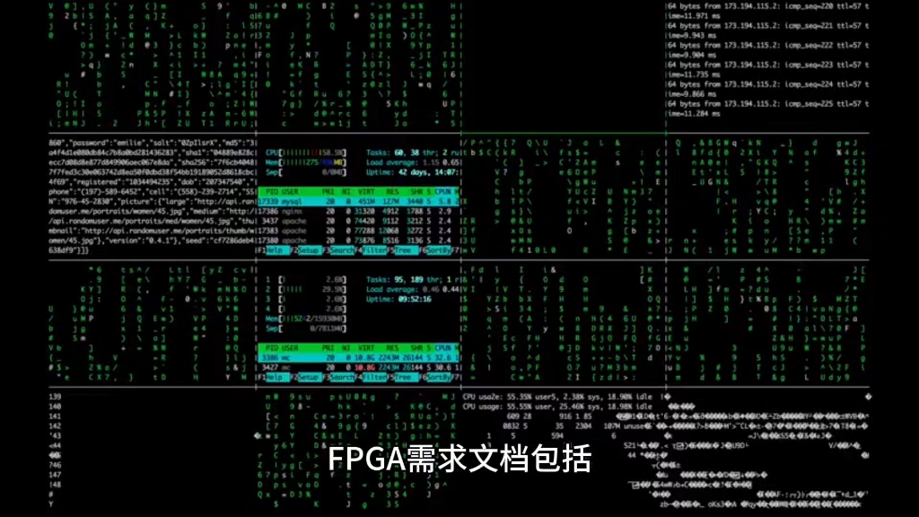 FPGA需求文档与软件需求文档的区别哔哩哔哩bilibili