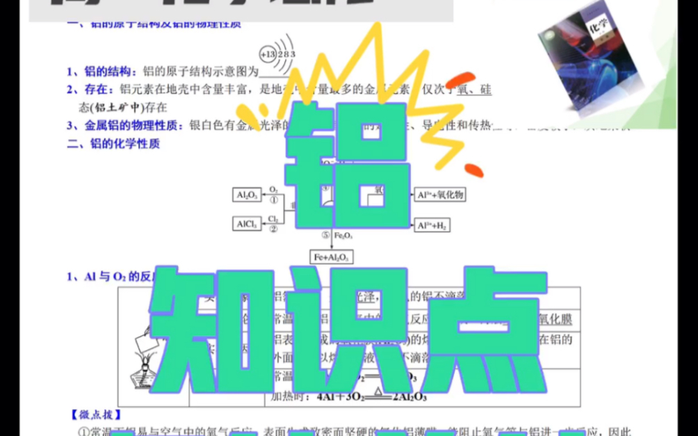 高一化学:铝知识点归纳总结哔哩哔哩bilibili