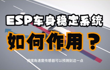 汽车的ESP到底有什么作用?好多人忽略了这个救命的功能哔哩哔哩bilibili