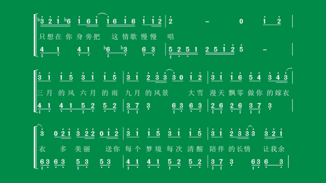 四季如你,四季予你,祝你2021岁一切顺利,钢琴教学,钢琴简谱,零基础入门哔哩哔哩bilibili