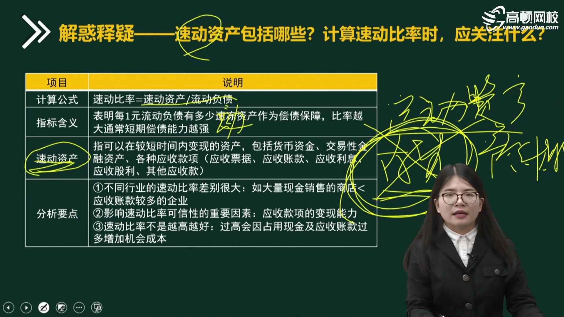 中级会计师高频考点之速动资产包括哪些?计算速动比率时,应关注什么?哔哩哔哩bilibili