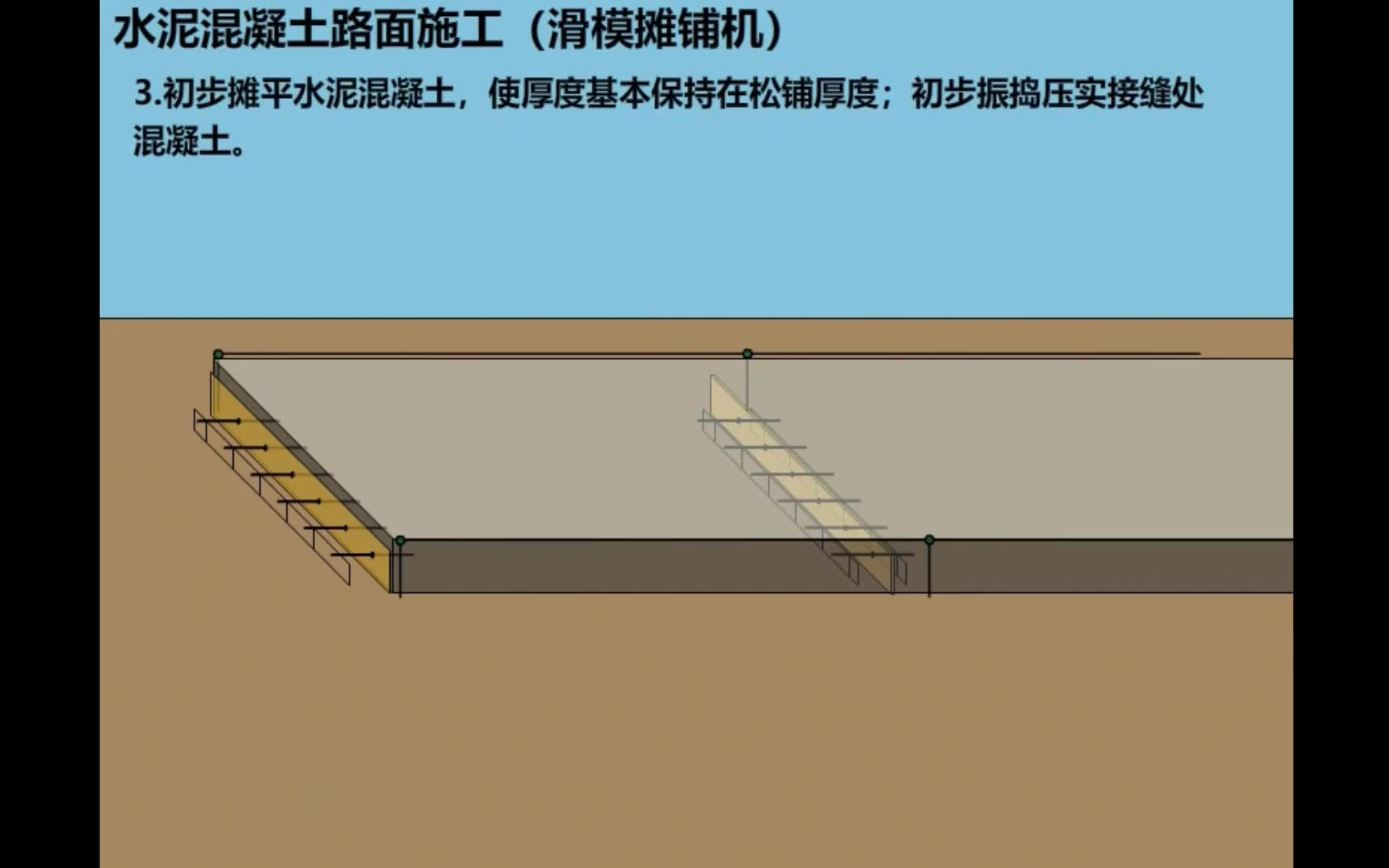 3D道路施工滑模摊铺机哔哩哔哩bilibili