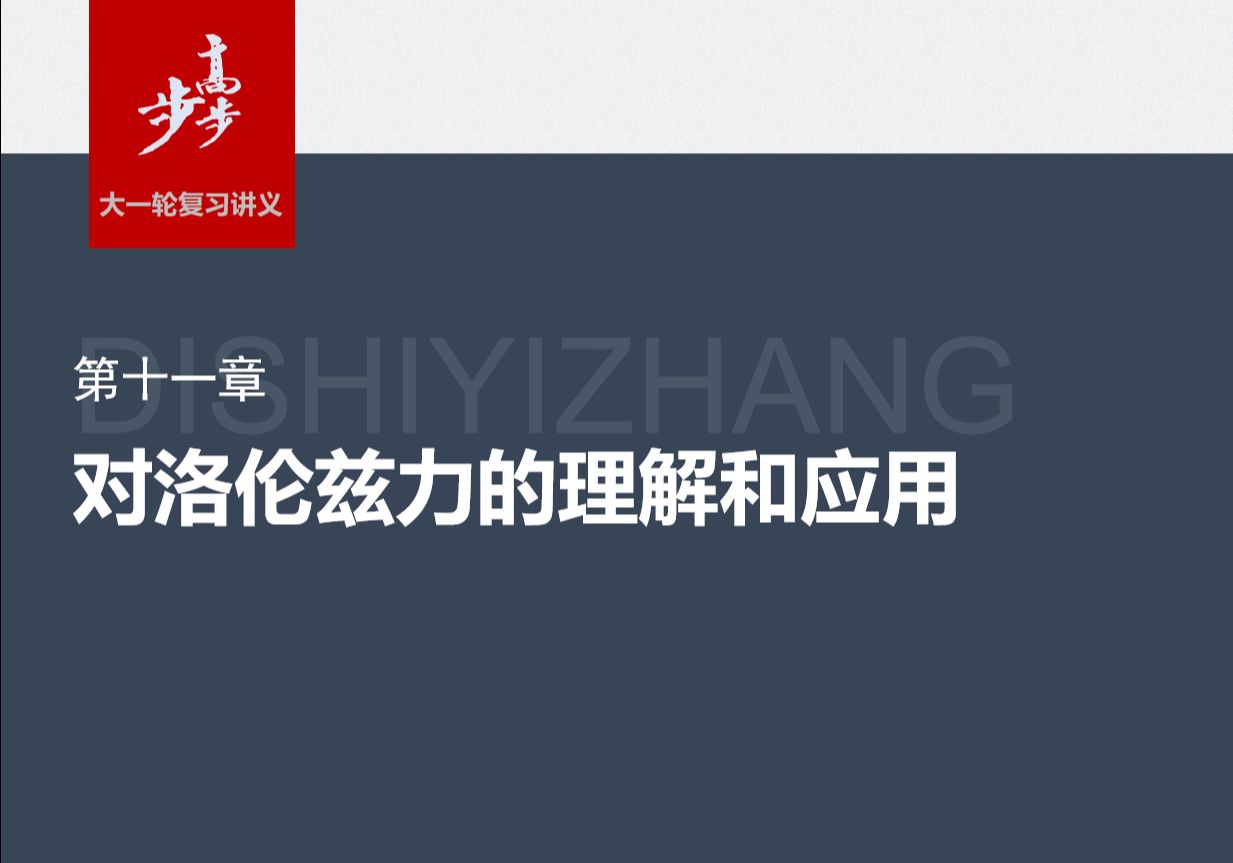 2.1对洛伦兹力的理解和应用