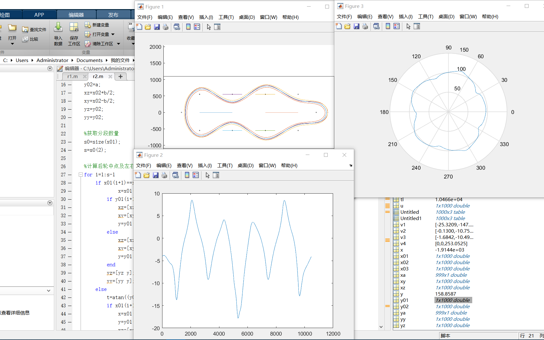工程训练大赛matlab小车轨迹仿真基本原理真5分钟凸轮速成大法