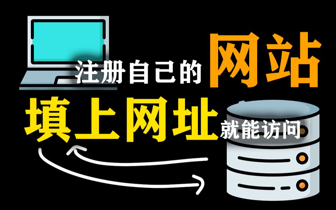 【看番教程】注册域名+动态DDNS详细教程(阿里云+openWRT),用域名给小伙伴分享你的片库吧哔哩哔哩bilibili