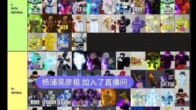 ROBLOX/YBA】魔腾- 亚空瘴气新SKIN SHOWCASE ！！_哔哩哔哩bilibili