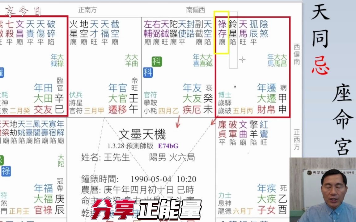 紫微星宿谘询分享:天同星在命宫化忌的解读哔哩哔哩bilibili