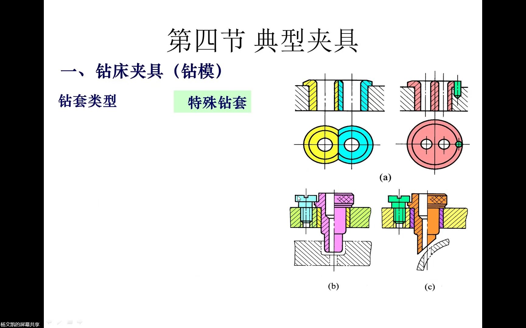 [图]05-16 机械制造工程学