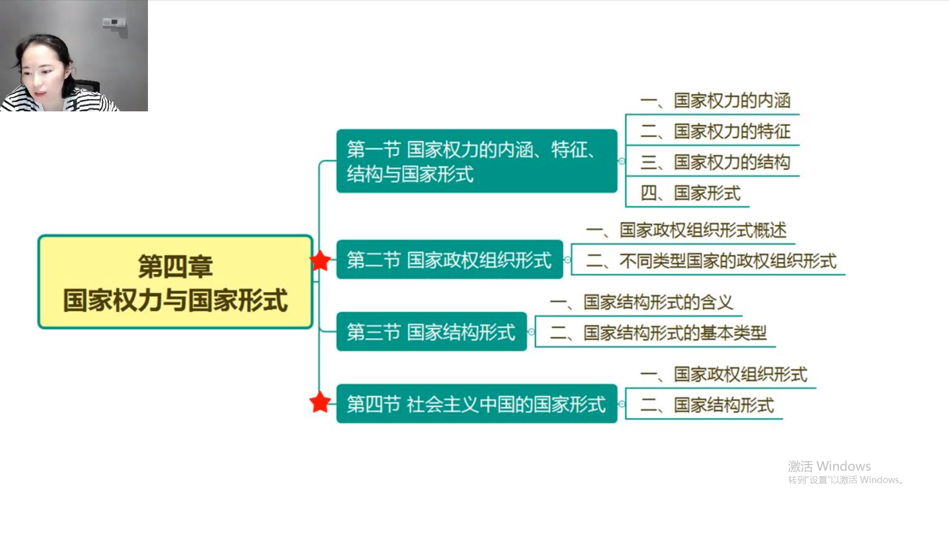 [图]政治学概论00312串2