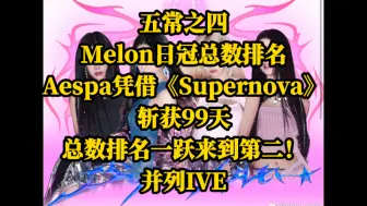 Download Video: 五常之四Melon日冠总数排名。Aespa凭借《Supernova》，斩获99天！总数排名一跃来到第二！并列IVE。