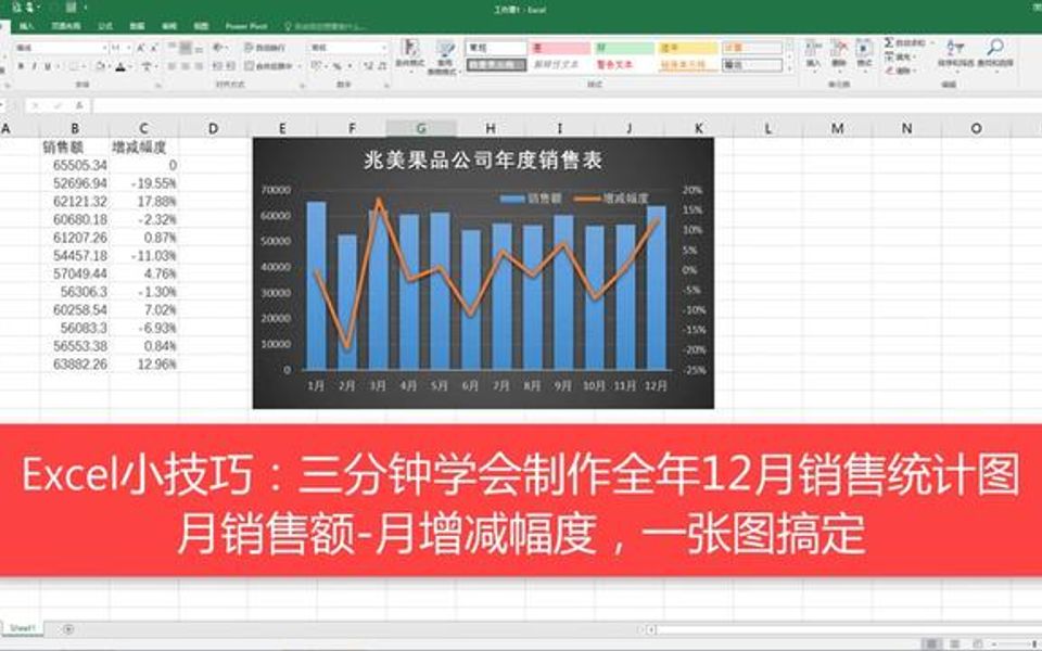 三分钟学会制作全年12个月销售图,月度销量,柱状图,折线图组合哔哩哔哩bilibili