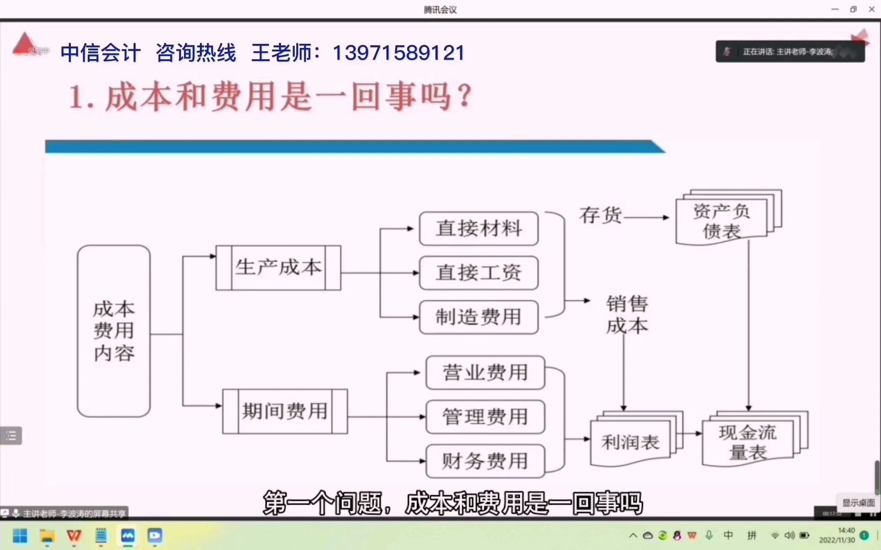 [图]《企业成本管控方法及措施》第2集：成本和费用是一回事吗？