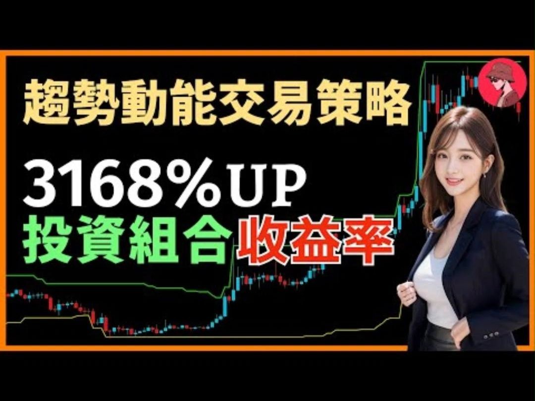 【展望2025】趋势动能交易策略(3168%以上收益率)TradingView量化交易策略赠送指标与策略哔哩哔哩bilibili