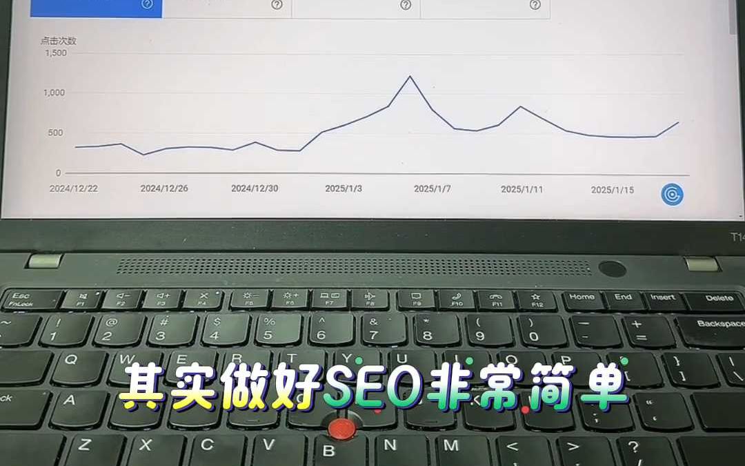 其实做好SEO非常简单 #seo #独立站 #外贸 #出口哔哩哔哩bilibili