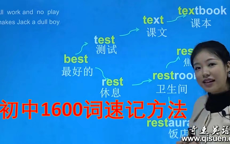 [图]满满干货【初中1600词汇记忆方法】思维导图故事速记单词 34集全