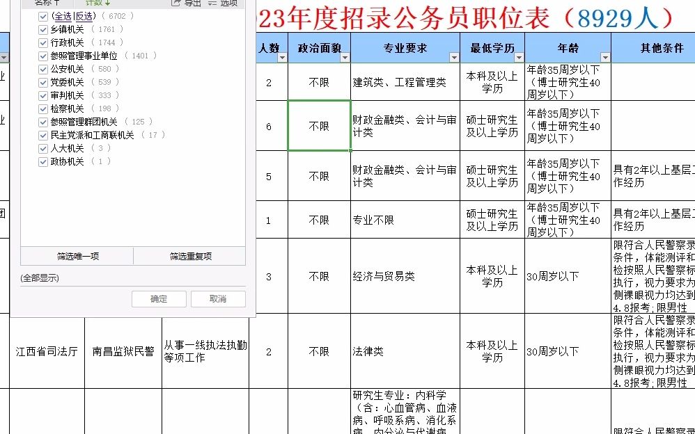 江西省2023年度招录公务员职位表哔哩哔哩bilibili