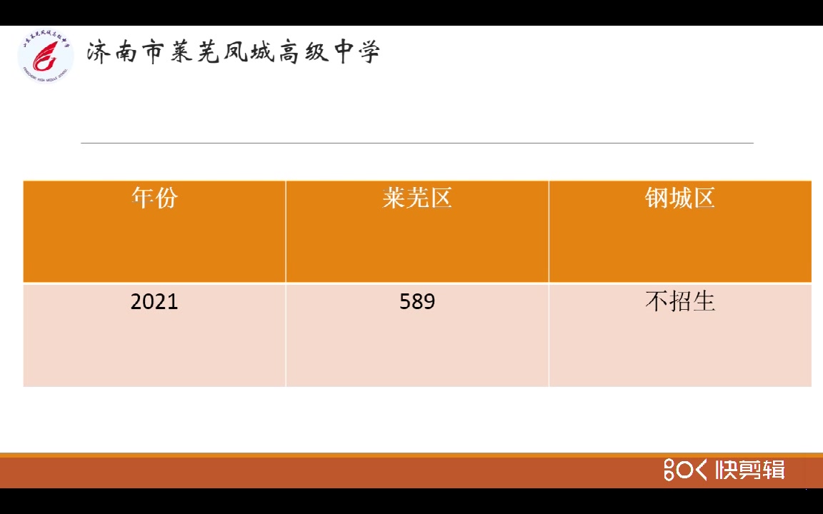 凤城高中安装新宽带哔哩哔哩bilibili